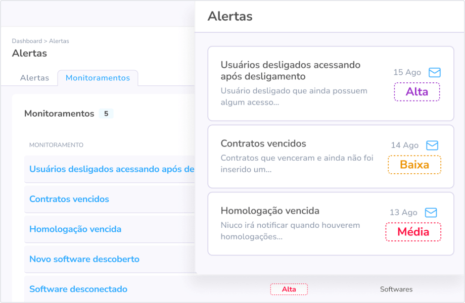 Notificações inteligentes